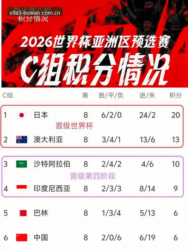 2026世界杯观赛体验全面评测：签证危机下博万体育平台如何应对“冷场”困境？